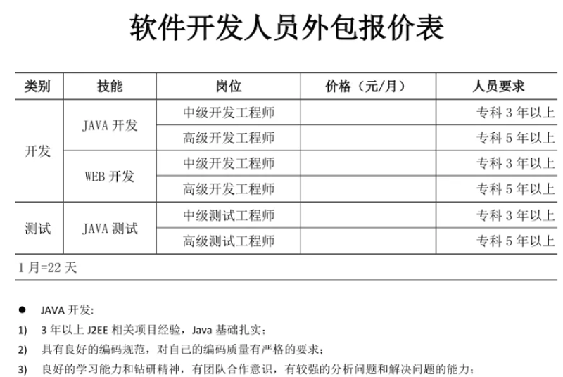 人工智能:在医疗行业的智能诊断如何重塑未来?